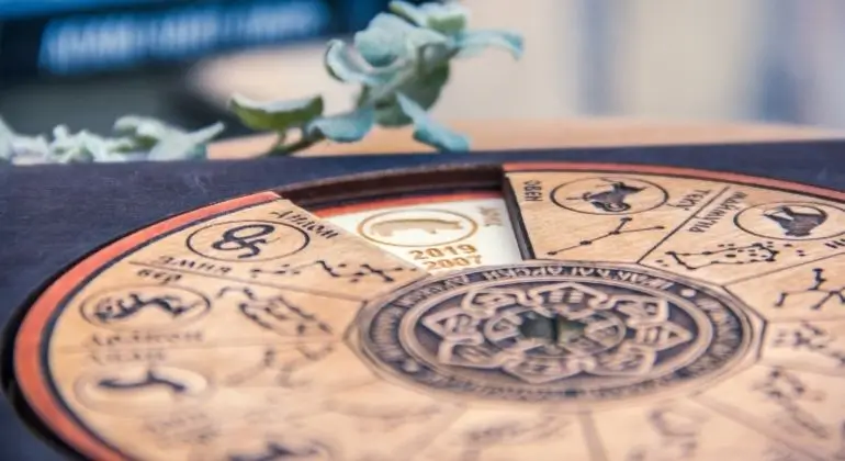 best-vedic-astrologer-india