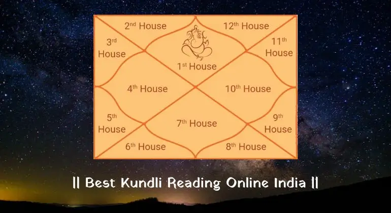 best-kundli-reading-online-india