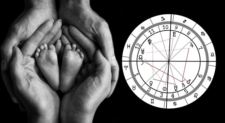Black and white image of adult hands gently holding a newborn's feet, with a detailed astrological birth chart wheel on the right side, symbolizing custom birth chart reading in India.