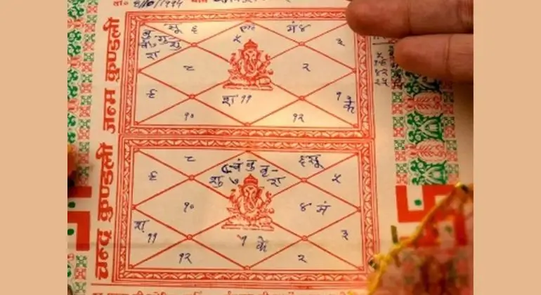 online-astrology-services-india